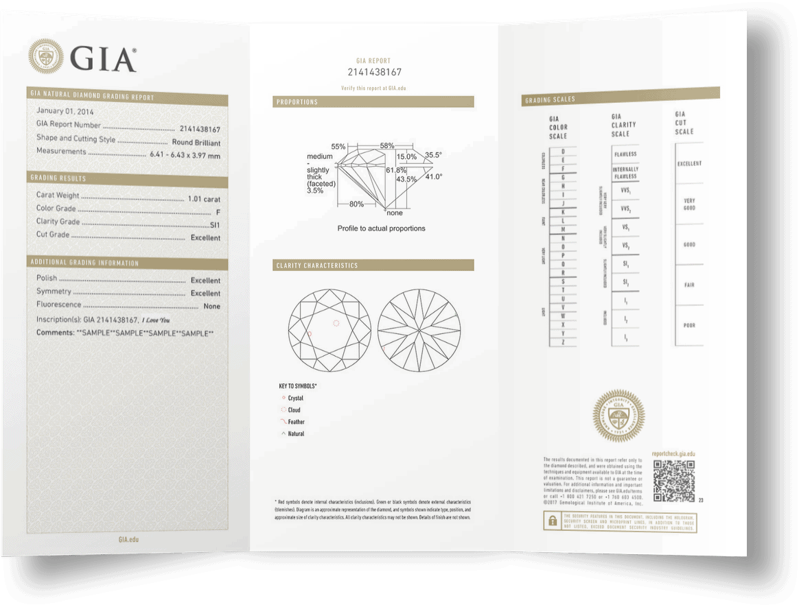 otvorený GIA certifikát s údajmi o zakúpenom diamante osvedčujúci jeho pravosť